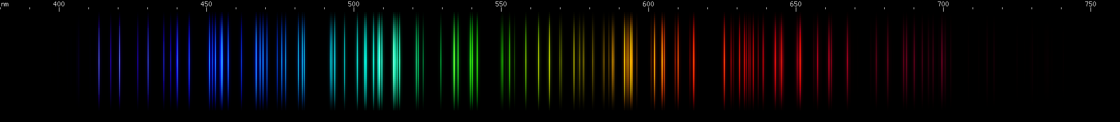 Spectral lines of Tantalum.